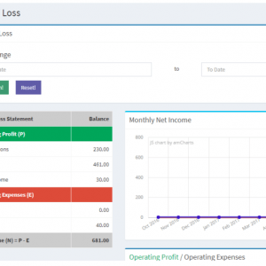 Project Management System 37
