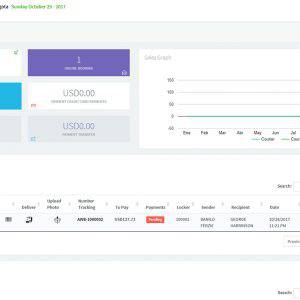 Courier Integrated Web Management System 3