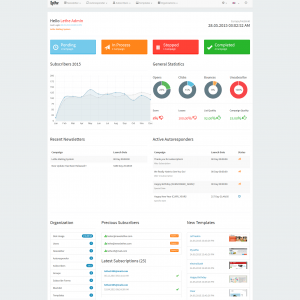 Newsletter Mailing Management System