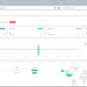 Proms Project Management System